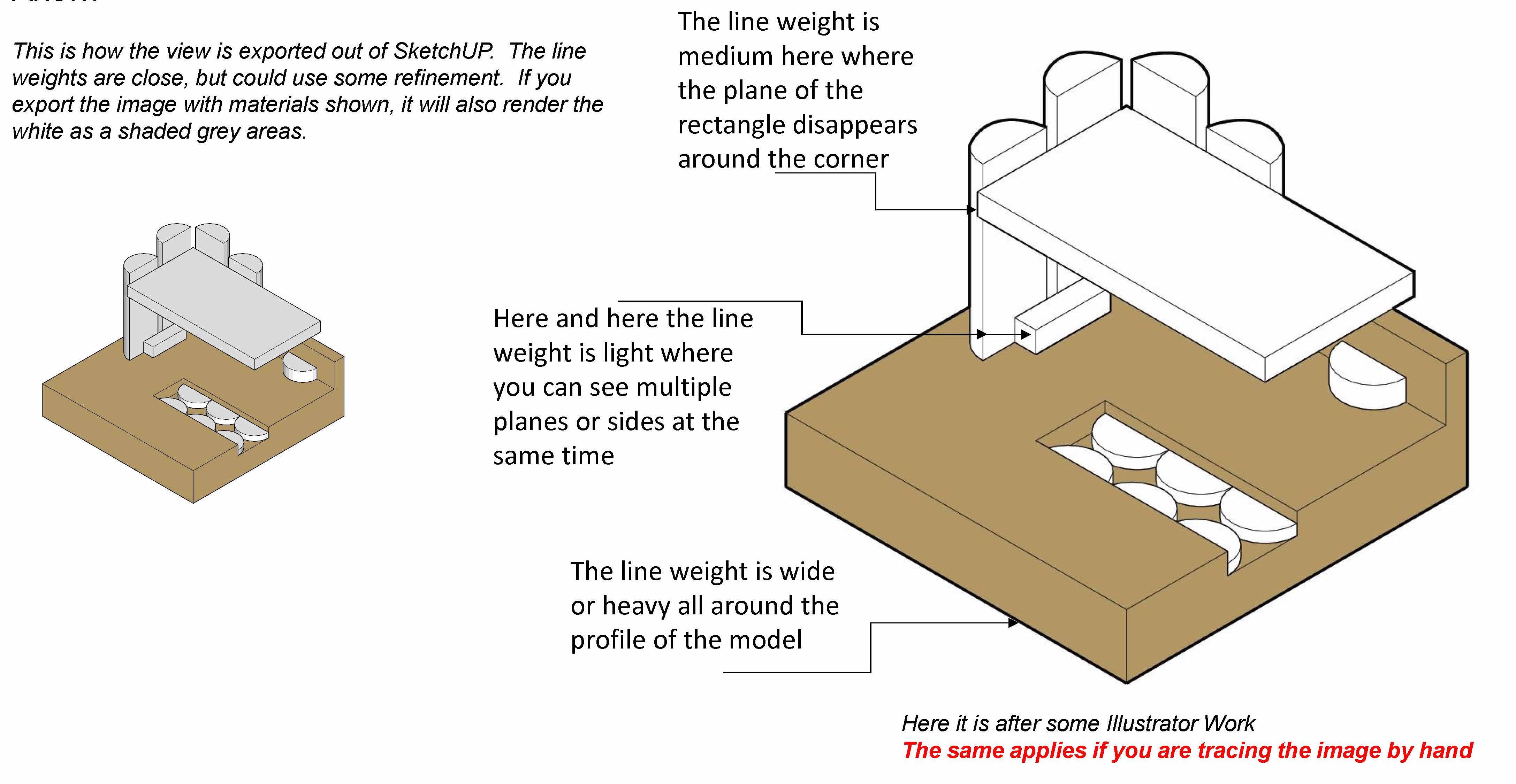 illustration of line weights for 3D objects