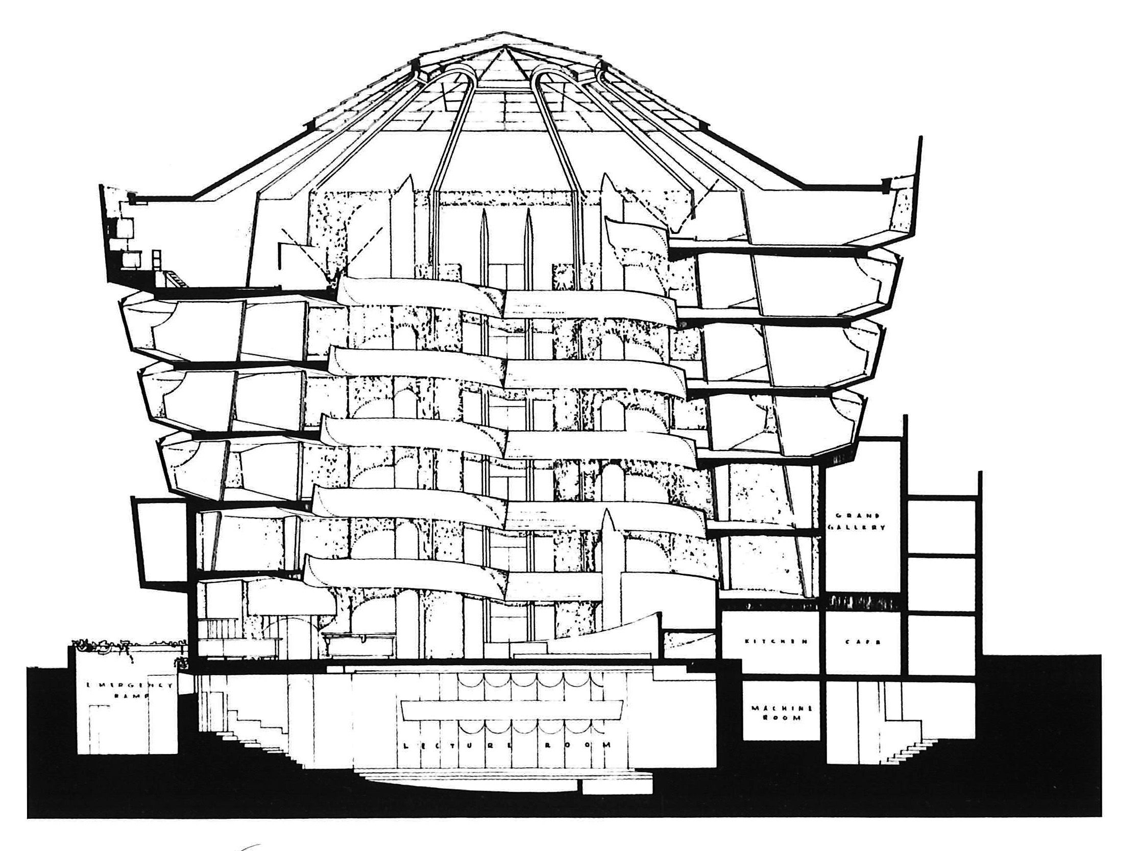 Section drawing of the Guggenheim by Frank Lloyd Wright