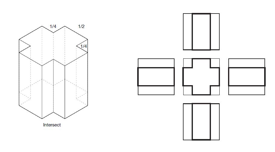 axon and orthogonal drawings of a paper model illustrating "intersect"
